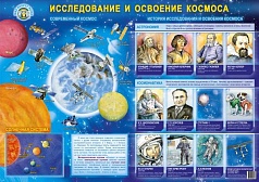 Плакат "Исследование и освоение космоса"