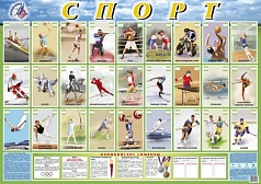 Плакат "Спорт"