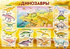Плакат "Динозавры"